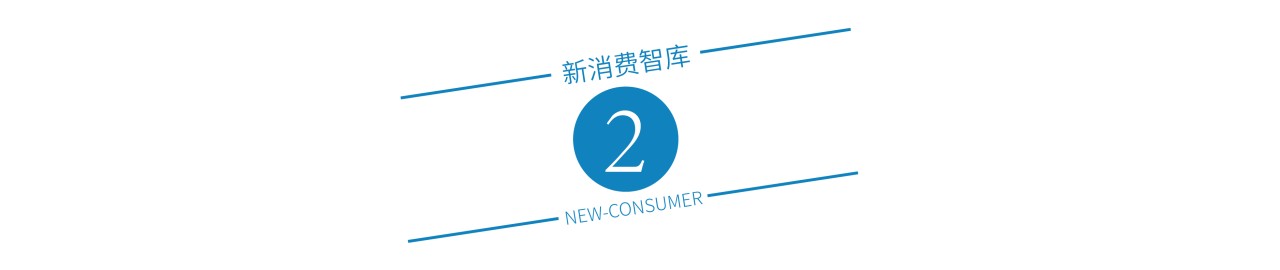 宠物食物墟市周围千亿代替海外品牌看20年迈牌邦货何如做(图5)