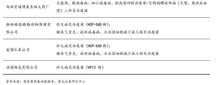 宠物另日投资蓝海剖释宠物用品用这几个牌子就够了(图26)