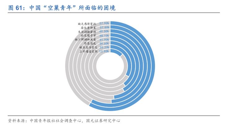 宠物另日投资蓝海剖释宠物用品用这几个牌子就够了(图29)