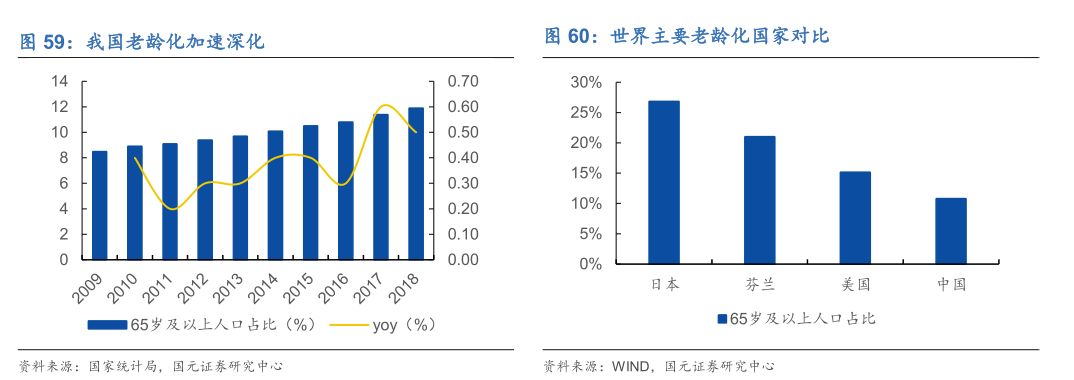 宠物另日投资蓝海剖释宠物用品用这几个牌子就够了(图28)