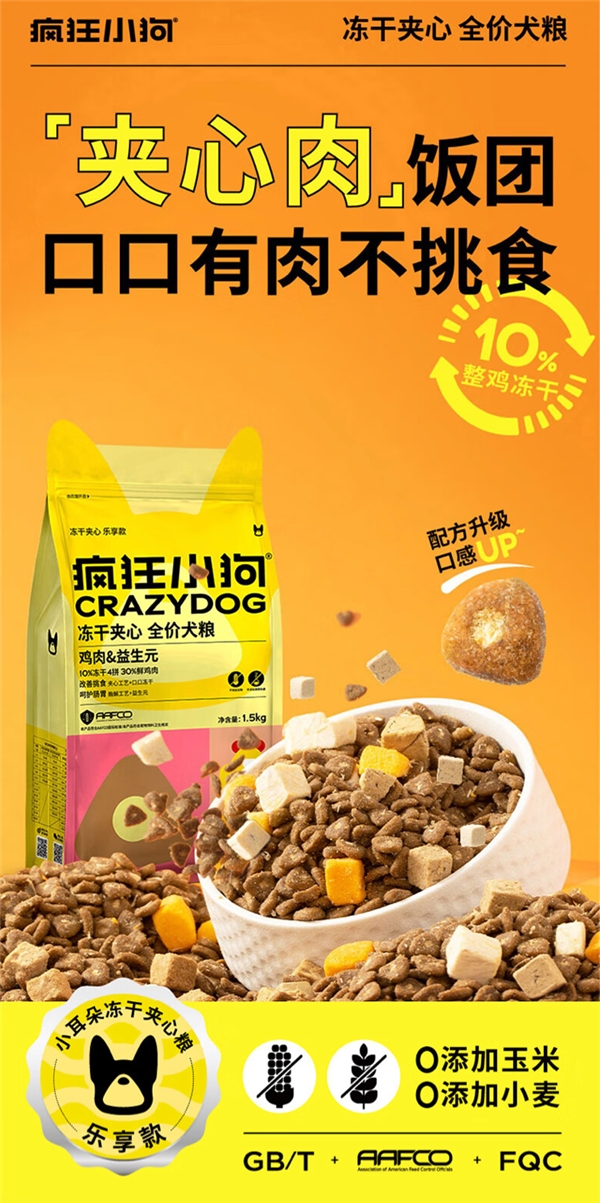 熊猫体育app：41款宠物食物抽检及格归纳阐扬较好名单有你买过的狗粮吗？(图4)