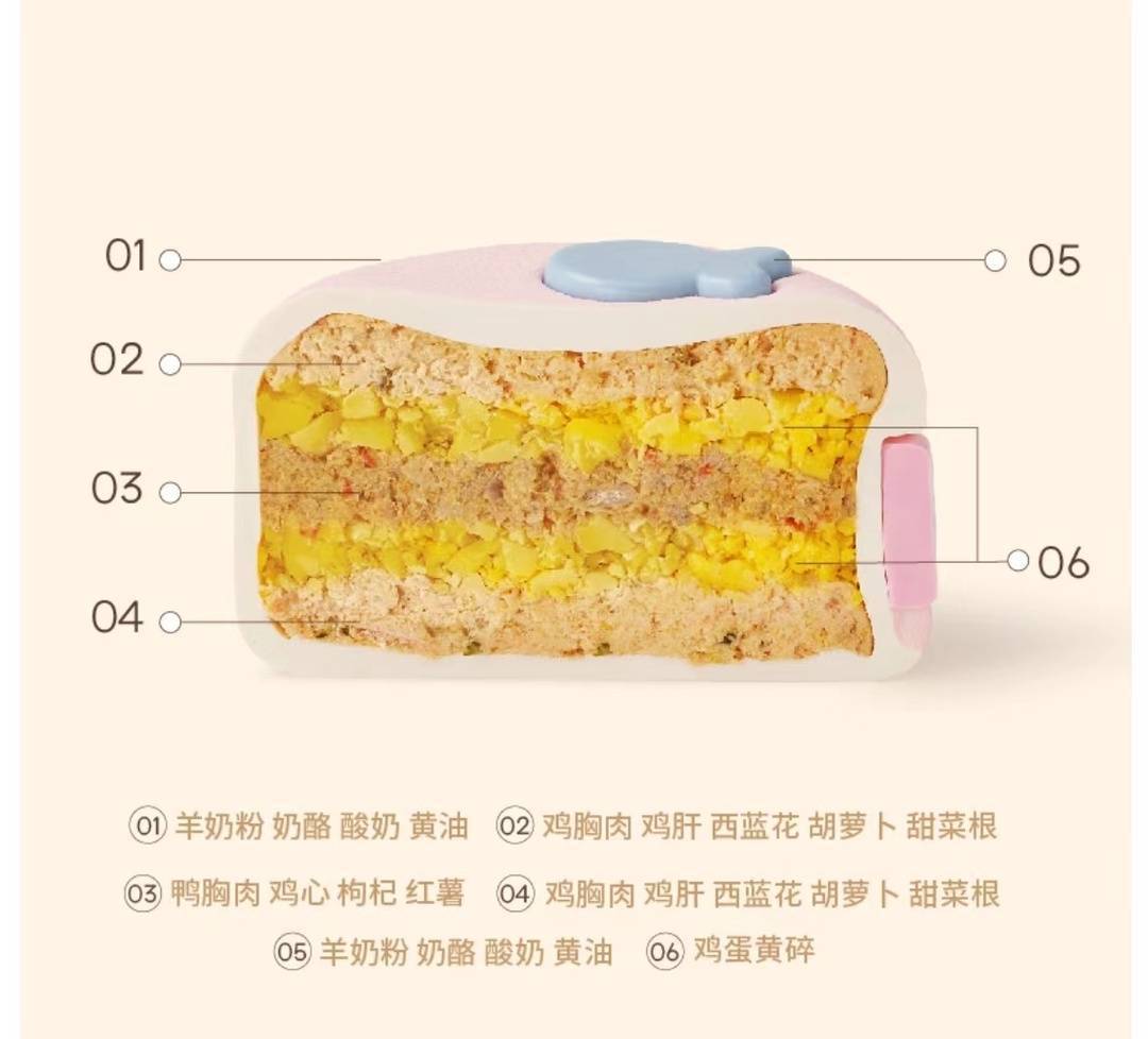 熊猫体育：小萌宠鞭策大墟市 宠物食物行业迎来风口(图3)