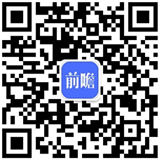 2020年中邦宠物食物行业商场近况及比赛方式解析 商场凑集度仍相对较低(图6)