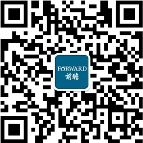 2020年中邦宠物食物行业商场近况及比赛方式解析 商场凑集度仍相对较低(图7)