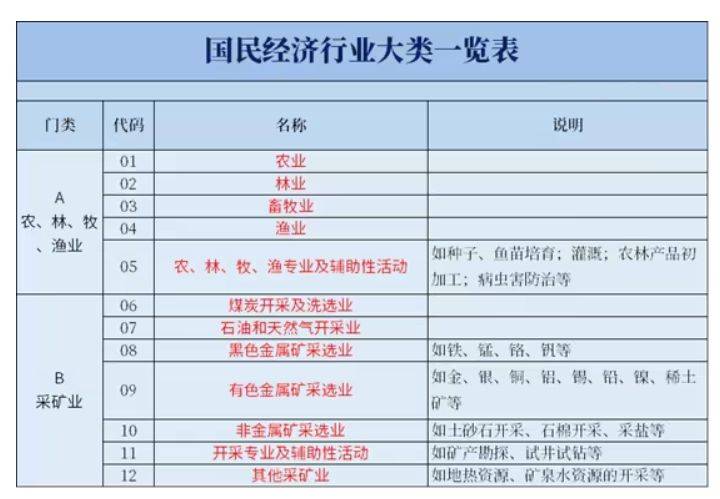 告诉派：100+行业速览图册 – 宠物食物(图5)