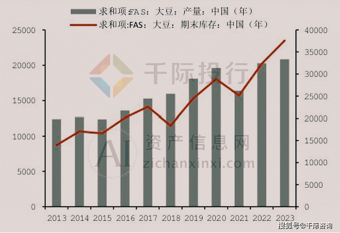 2024年宠物食物行业酌量申报(图7)