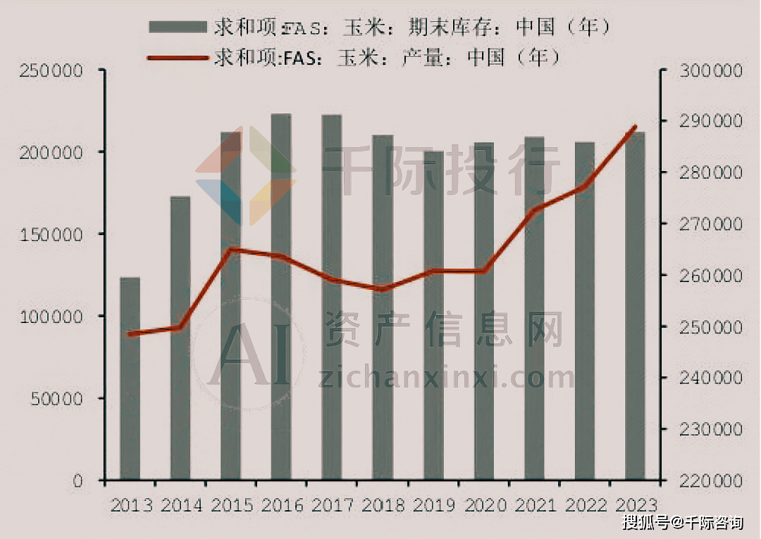 2024年宠物食物行业酌量申报(图6)