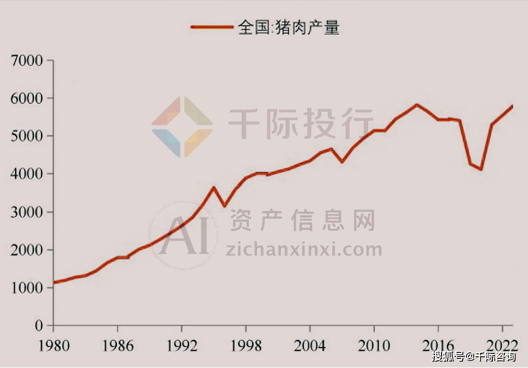 2024年宠物食物行业酌量申报(图10)