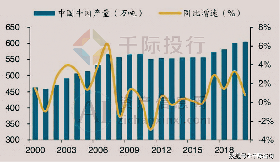 2024年宠物食物行业酌量申报(图11)