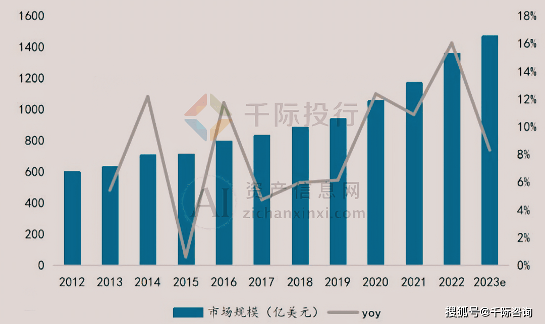 2024年宠物食物行业酌量申报(图12)