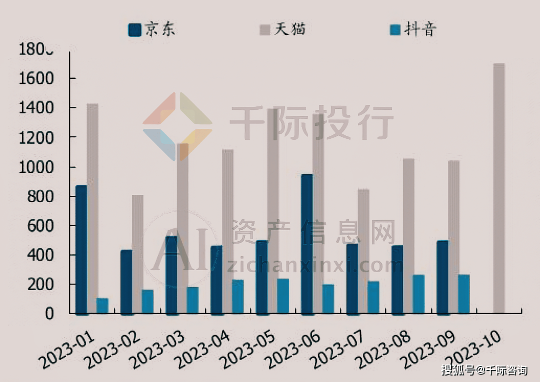 2024年宠物食物行业酌量申报(图14)