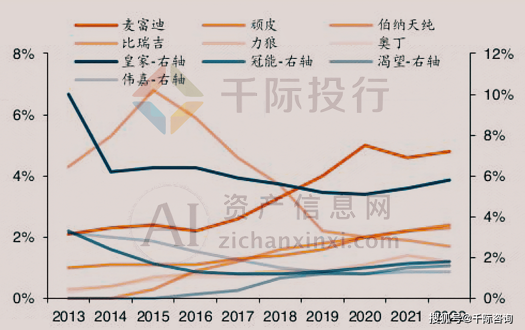 2024年宠物食物行业酌量申报(图16)