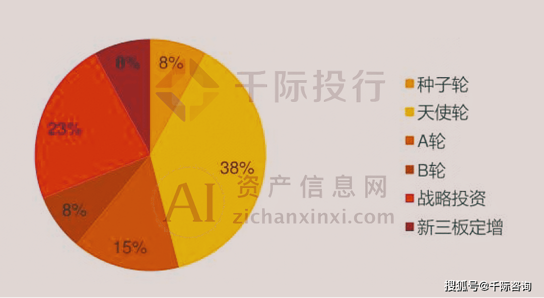 2024年宠物食物行业酌量申报(图18)